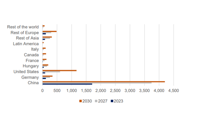 First Phosphate Corp.CSE: PHOSOTC: FRSPF